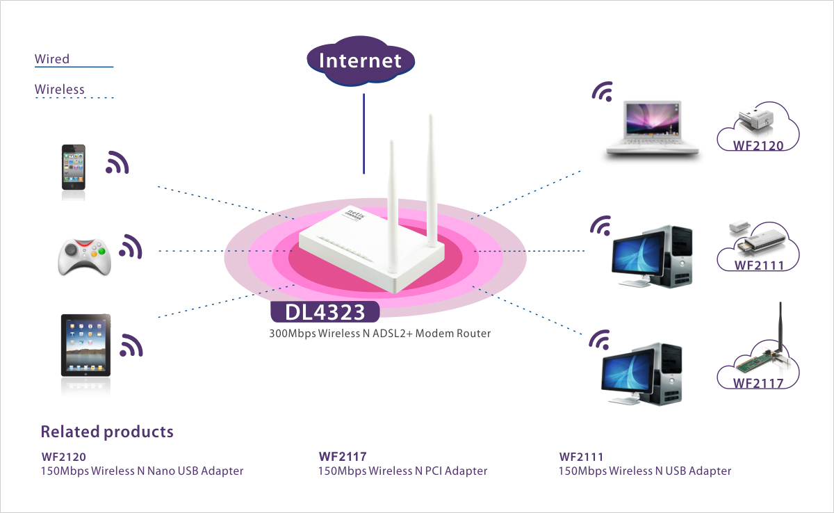  http: // www .websrl.com / images / Detailed / 58 / 20160413074622_85638.jpg 