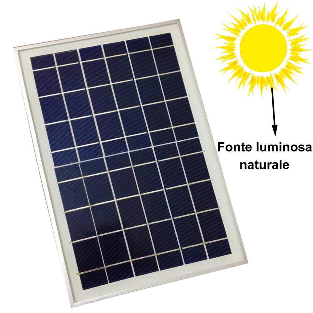 Kit Faro LED dimmerabile 100W + Pannello solare IP67 K704 
