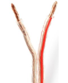 Cavo per Altoparlante 2x4mm&sup2; CCA 15m ND5955 Nedis