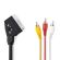 Switchable SCART cable SCART male-3x RCA male 2m ND5092 