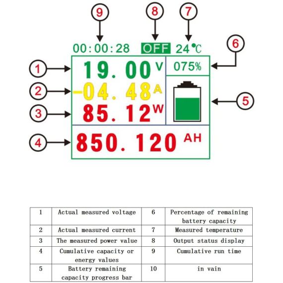Contatore della capacità con display per batterie 12V 24V 48V WB352 