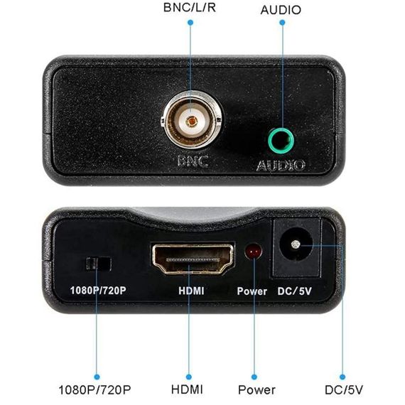 Convertitore video da BNC ad HDMI WB780 