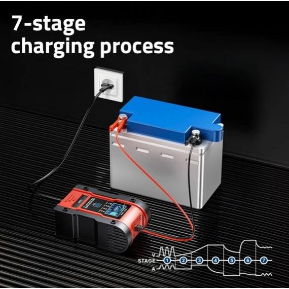 Caricabatterie intelligente 12V-24V 6A-3A WB2208 Geti