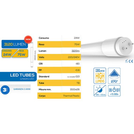 Tubo LED T8 24W 150cm - Luz fría 5273 Shanyao